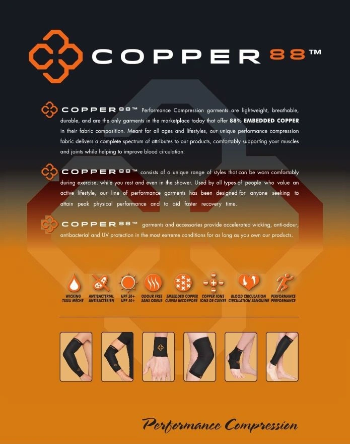 World Famous Sales Of Canada   Copper 2020.webp